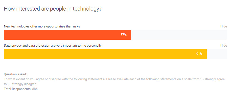 2 internet opurtunidades riesgos