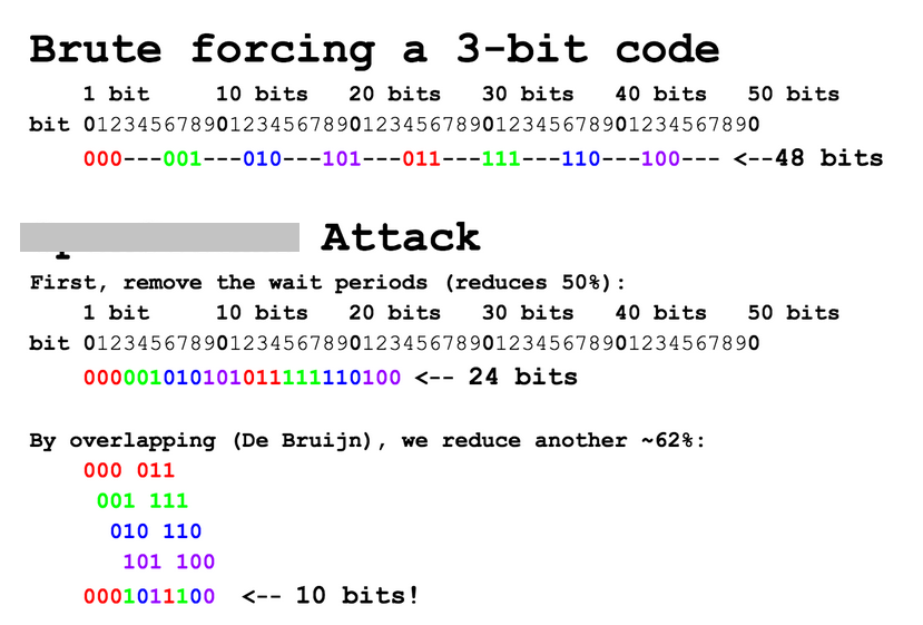 4 ataque mando distancia