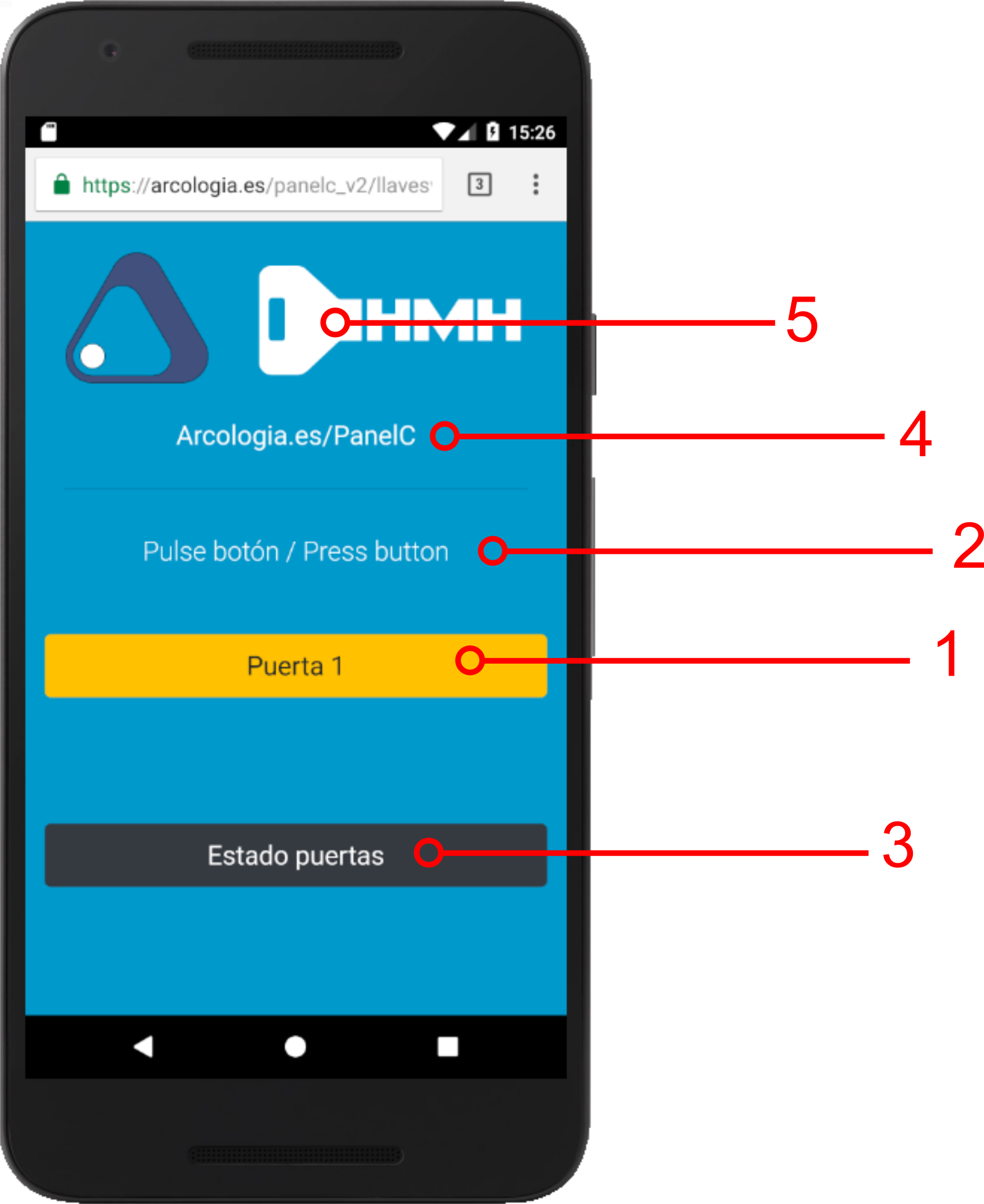 5 radiografia webapp